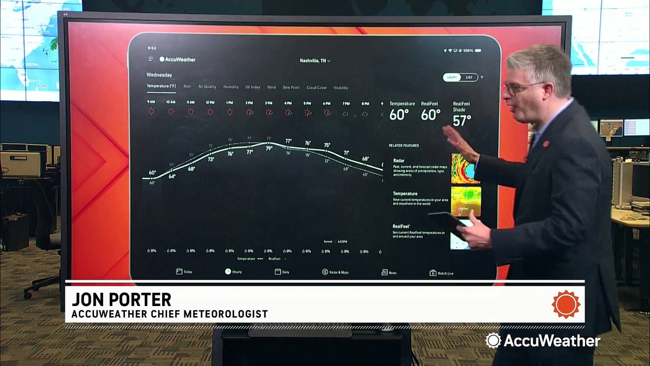 AccuWeather app feature shows hourly forecasts for daily activities