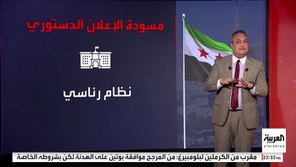 العدالة الانتقالية وحصر السلاح بيد الدولة.. أهم بنود مسودة الإعلان الدستوري السوري
