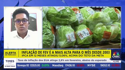 ALERTA DE MERCADO: inflação sobe em fevereiro e supersafra pode aliviar; Matheus Dias explica