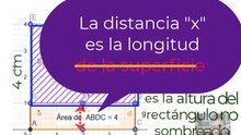 EcuacionDeLaRecta(Uran Lara)