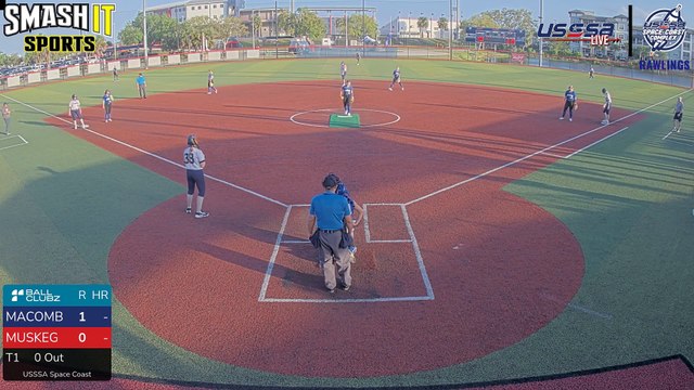 Muskegon Comm College Jayhawks VS Macomb Comm College Monarchs - Mon, Mar 3, 2025 4:45 PM to Mon, 6:45 PM