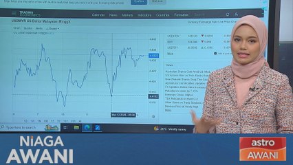 [Data & Statistik] Prestasi ringgit setakat 13 Mac 2025