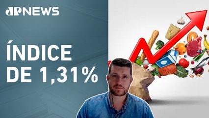 Inflação tem maior alta para fevereiro desde 2003; Étore Sanchez analisa
