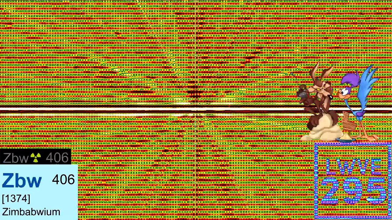 Klasky Csupo Extended Periodic Table Elements Effects (401-500)