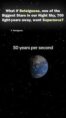 When Betelgeuse Goes Supernova