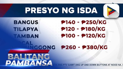 Presyo at supply ng mga isda sa merkado, stable ayon sa BFAR