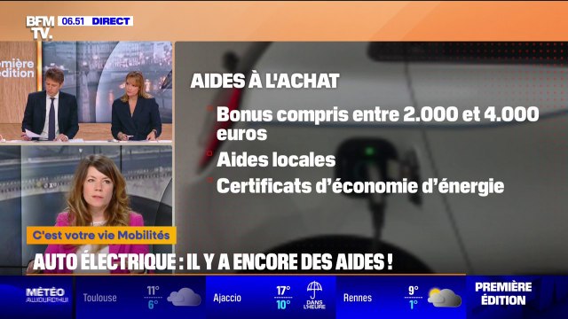 Quelles sont les aides disponibles pour financer l'achat d'une voiture électrique?