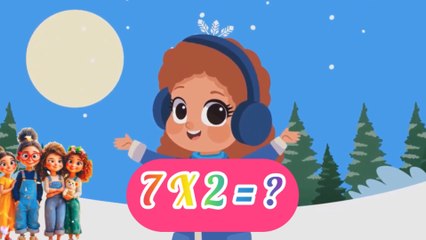 Quiz table de multiplication. révision CE1 CE2