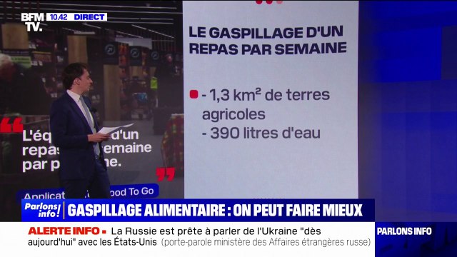 LES ÉCLAIREURS - Gaspillage alimentaire: les chiffres en France