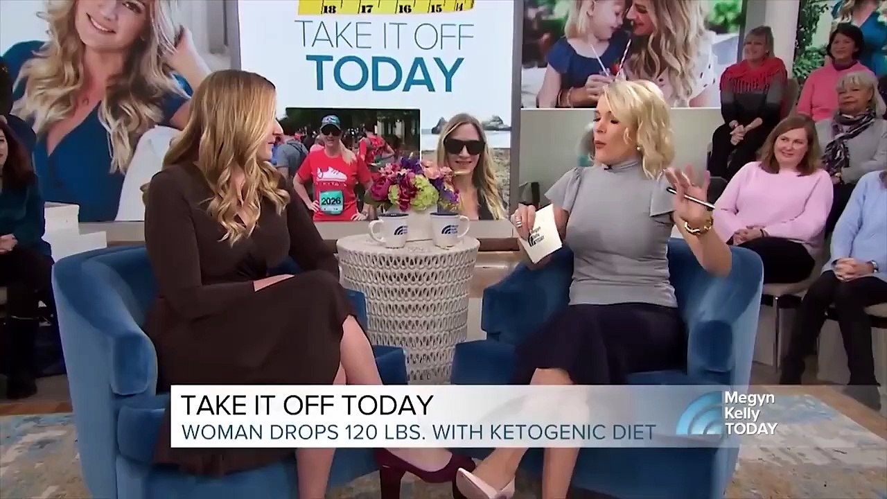 Doctor mIke on Diets: ketogenic diets l diet reviews