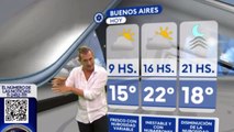 Pronóstico del clima AMBA - Jueves 13 de marzo