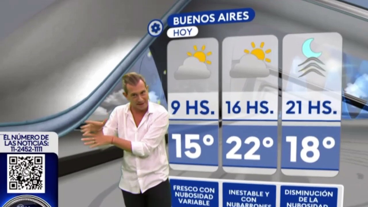 Pronóstico del clima AMBA - Jueves 13 de marzo
