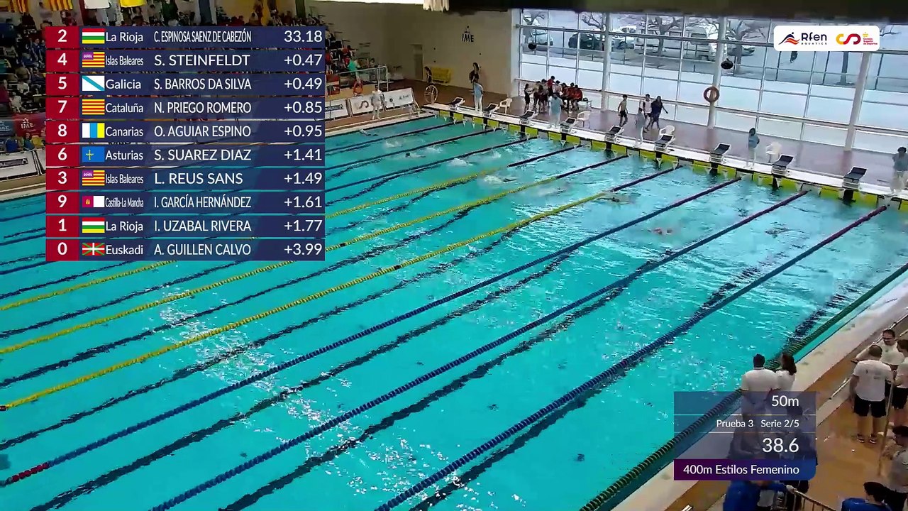 Natación - Cpto. España por Comunidades Autónomas - Palma Dia 1