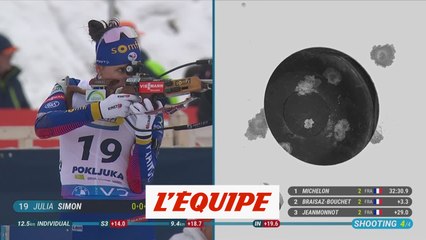 Le résumé de l'individuel de Pokljuka - Biathlon - Coupe du monde (F)