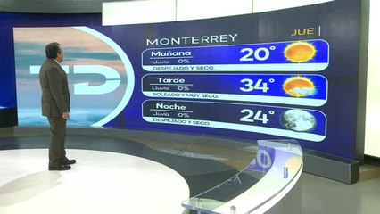 Pronóstico del tiempo para Monterrey, con Abimael Salas - 13 de marzo de 2025