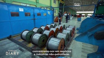 Como as zonas industriais do Azerbaijão contribuem para o investimento e para as exportações