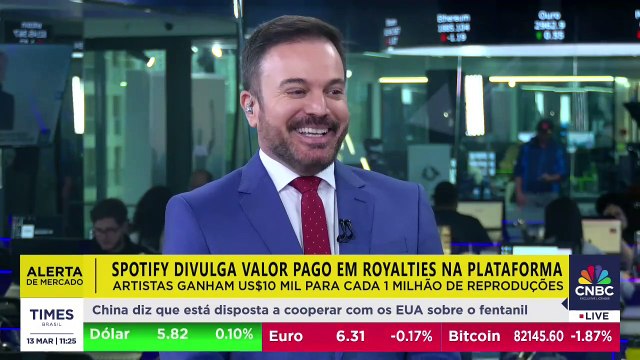 ALERTA DE MERCADO: Spotify revela valor pago em royalties para artistas; Rodrigo Loureiro repercute