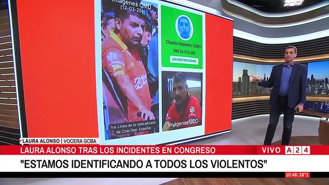 🔴 EXCLUSIVO A24: EL PRONTUARIO DE LOS BARRAS IDENTIFICADOS EN LA VIOLENTA MARCHA