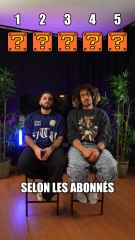 Le perso de manga le plus détestable