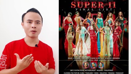 Miss Universe 2021 Final Prediction