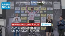 Paris-Nice 2025 - Stage 5 - E.Leclerc Polka Dot Jersey Minute