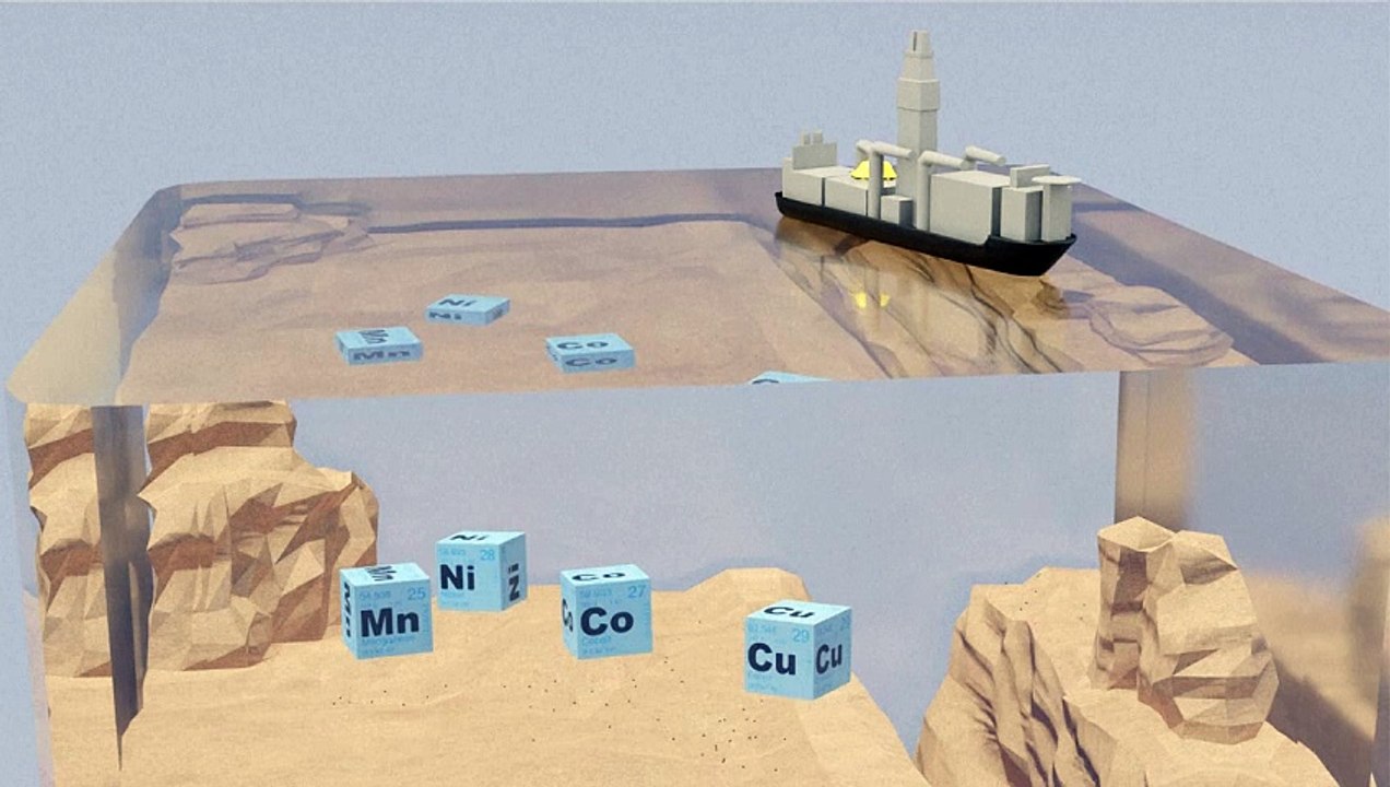 Seabed mining