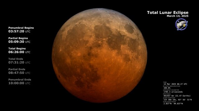 NASA, 'Kanlı Ay Tutulması’ görüntülerini paylaştı