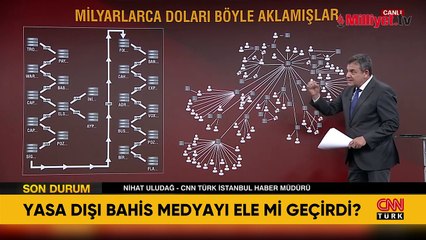 İşte Flash TV, Pozitifbank ve Payfix operasyonunun perde arkası! Kara para ağı deşifre oldu