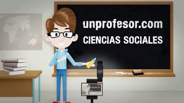 El pensamiento de Karl Marx
