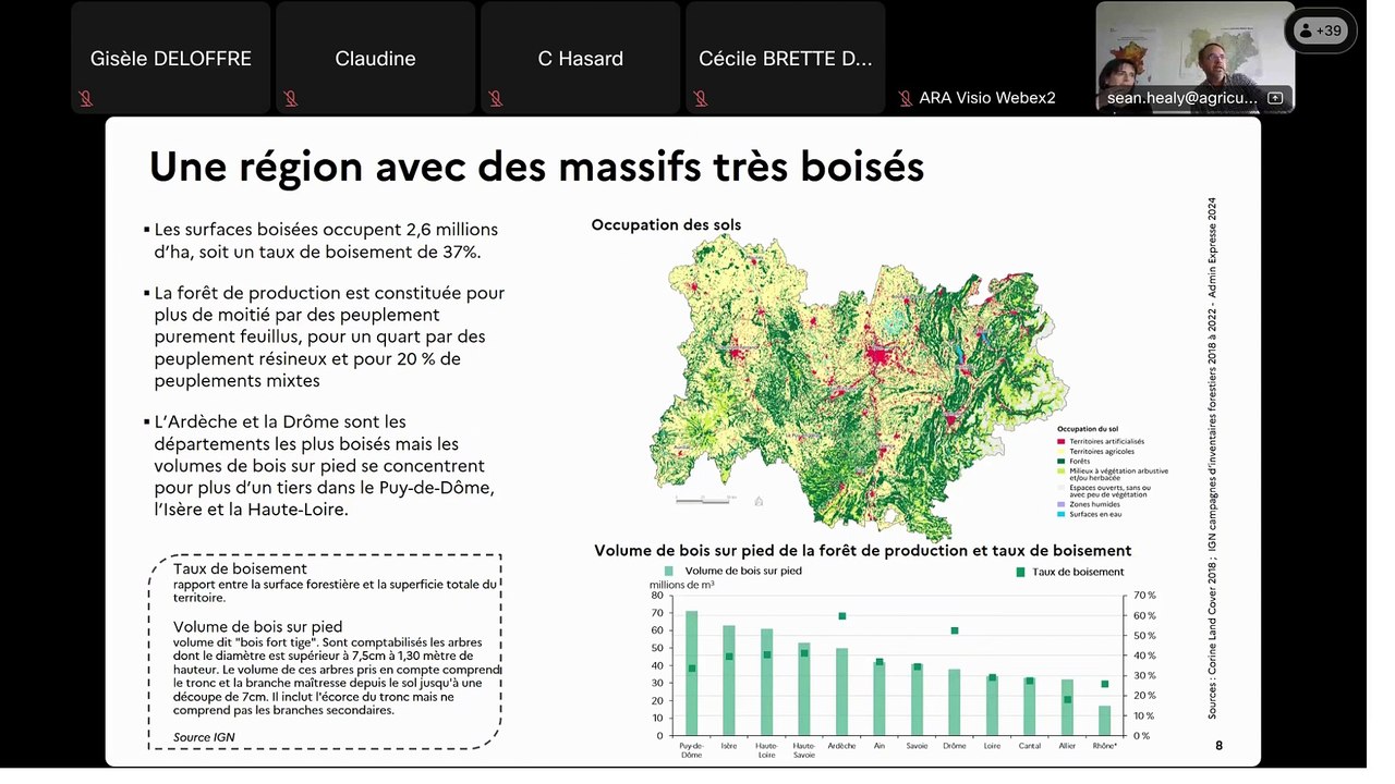 matinale DRAAF - présentation de l'agriculture régionale - 14 mars 2025