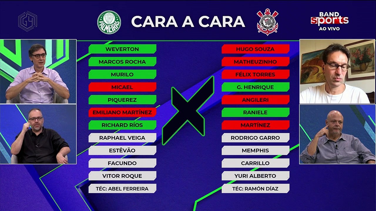 ELENCO DO PALMEIRAS É SUPERIOR AO DO CORINTHIANS? G4 DISCUTE