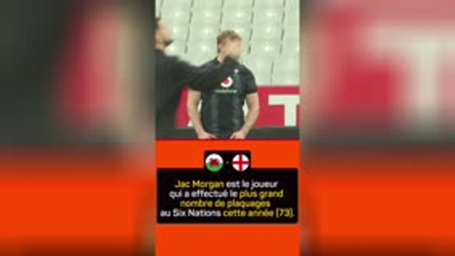 Les prédictions d'Opta avant Pays de Galles vs. Angleterre