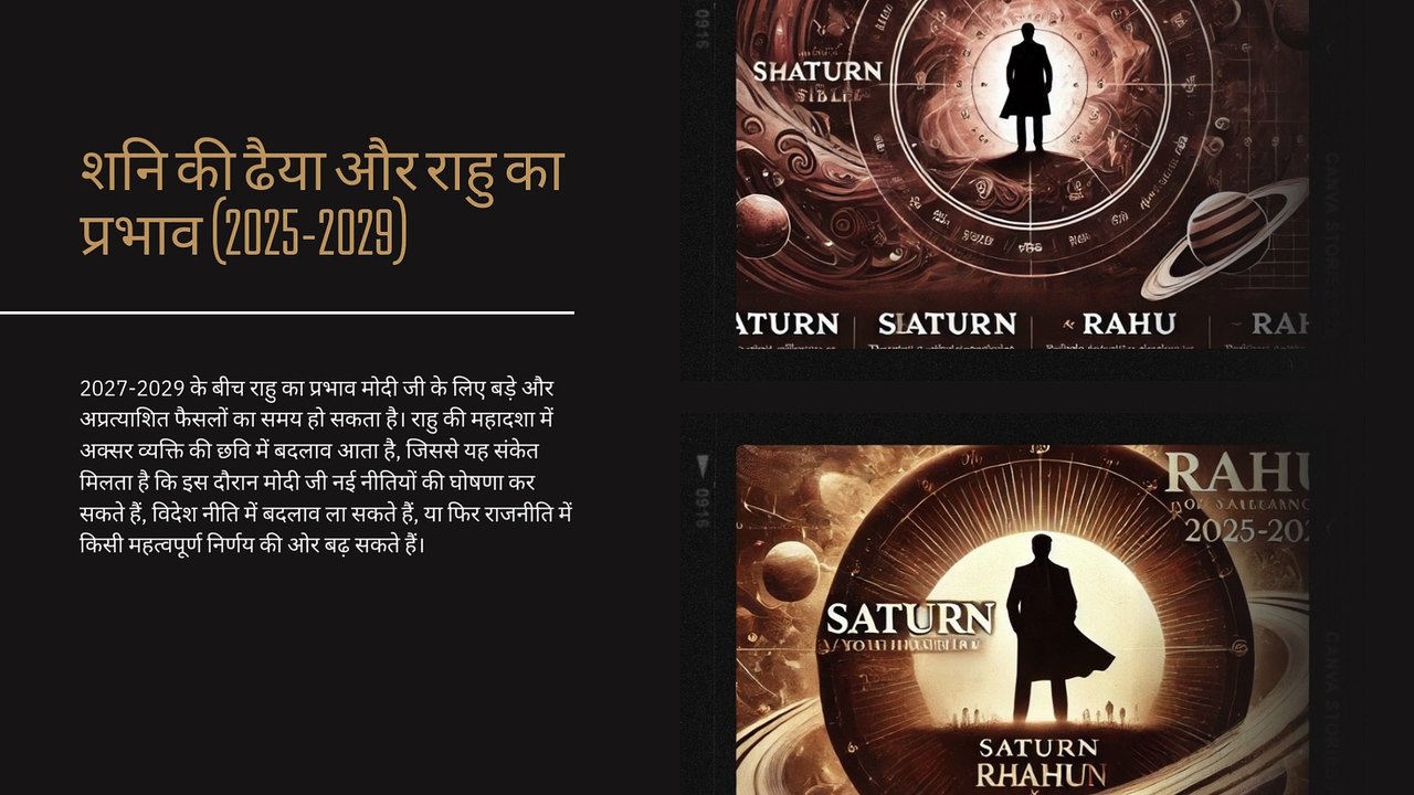 Narendra Modi Kundli Analysis | 2024-2029 Future Prediction | ज्योतिषीय रहस्य