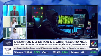 Desafios na cibersegurança: falta de preparo ameaça, revela pesquisa; CEO da Rooby apresenta dados