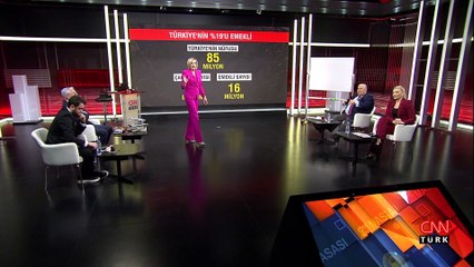 Türkiye'deki genç emekliler ve Trump'ın Husilere başlattığı savaşın ayrıntıları CNN TÜRK Masası'nda konuşuldu