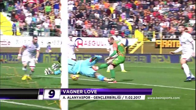 Süper Lig'in Gol Kralları _ 2016-17 _ Vagner Love