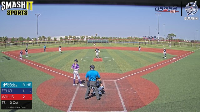 Williston State College Tetons VS Felician Univ Golden Falcons JV - Sun, Mar 9, 2025 1:15 PM to Sun, 3:15 PM