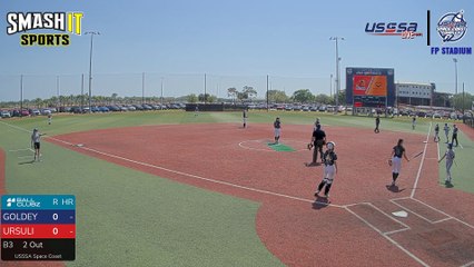 Ursuline College Arrows VS Goldey-Beacom College Lightning - Sun, Mar 9, 2025 1:15 PM to Sun, 3:15 PM