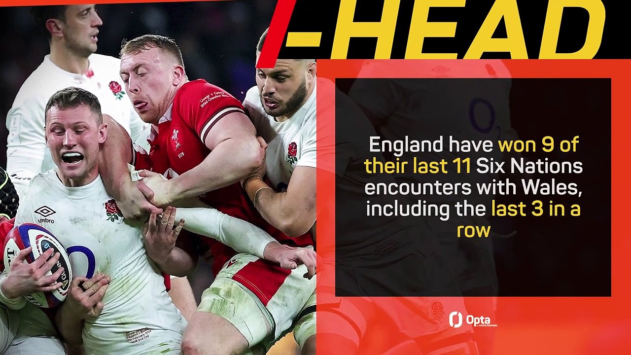 RUGBY UNION: Six Nations: Wales v England - Big Match Predictor