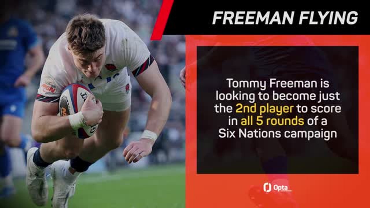 RUGBY UNION: Six Nations: Wales v England - Big Match Predictor