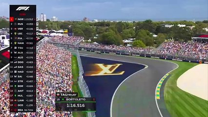 Clasificación del Gran Premio de Australia