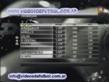 Torneo Clausura 2008 - Fecha 13 - Posiciones y proxima fecha