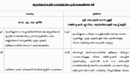 ഭൂപരിഷ്കരണ നിയമം ലംഘിച്ച് അട്ടപ്പാടിയിൽ വൻഭൂമി വില്പന