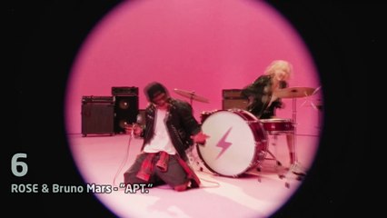 Top 10 Hit Songs of the Week (March 1, 2025) 🎶