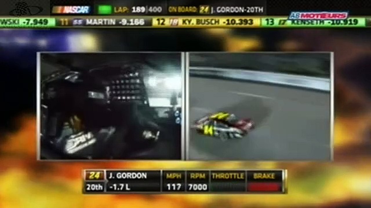 NASCAR Cup Series 2012_Manche 26_Federated Auto Parts 400_Résumé de la course (en français - AB Moteurs - France) [RaceFan96]
