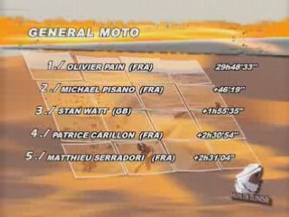 Tunisie 2008 - etape9