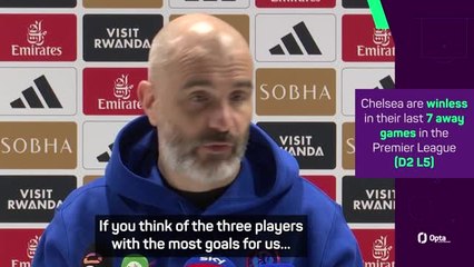 Maresca desperate to overturn away woes after Arsenal defeat