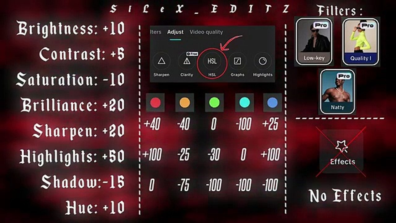 ✨Level Up Your Edits: FREE CC Pack Like AE on CAPCUT...!!
