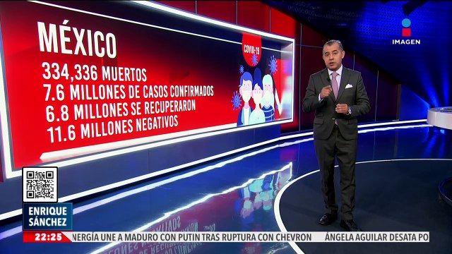 Pandemia de Covid-19 en México: muertes y casos confirmados