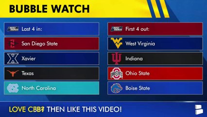 March Madness- 2025 NCAA Tournament Bracket